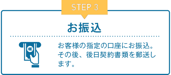 STEP03